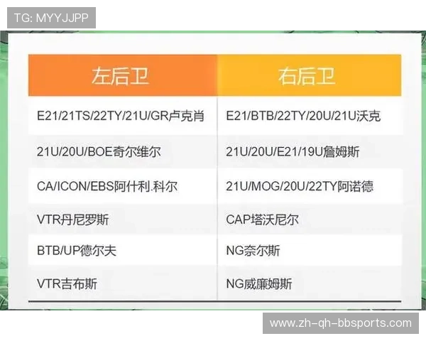 英超球队的英文名与全球传播的影响