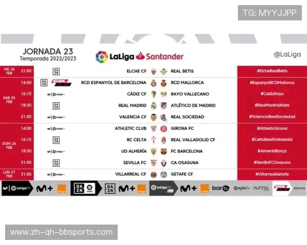 西甲联赛所有参赛足球俱乐部官方资料汇总 西甲联赛所有参赛足球俱乐部官方资料汇总