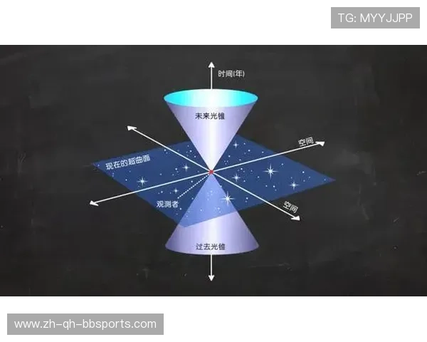 足球闵可夫斯基空间模型助力足球比赛时空数据的精确分析