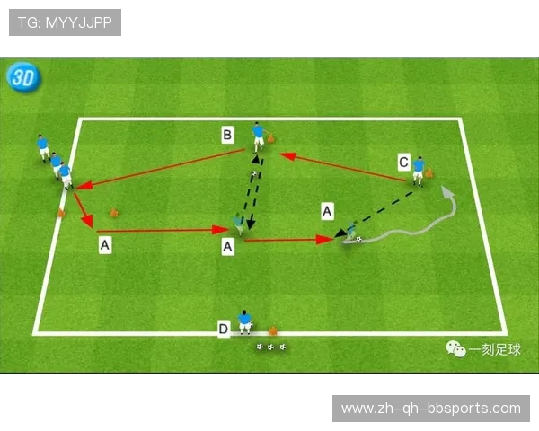 足球训练中的技术细节与精准度提升 足球训练中的技术细节与精准度提升